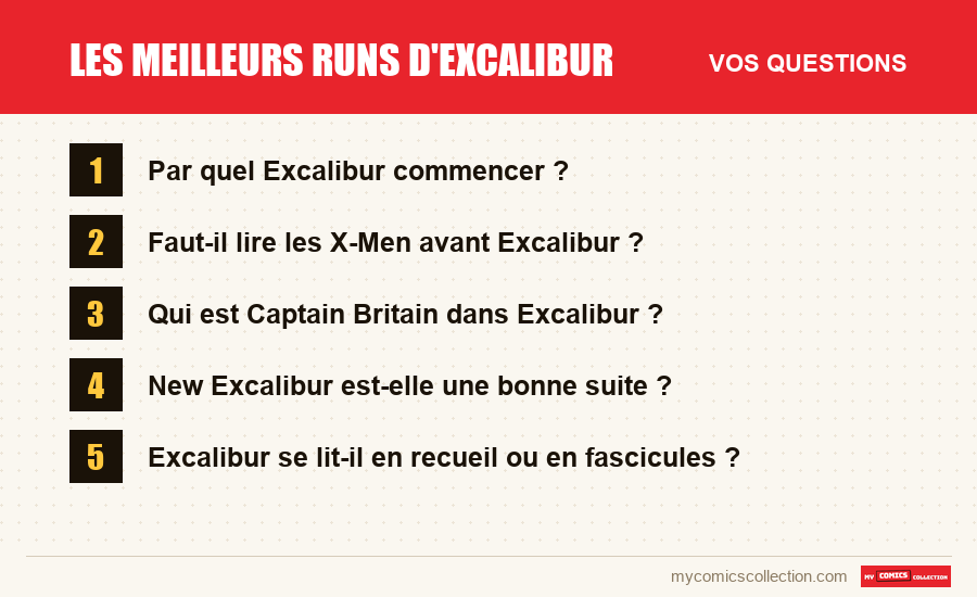 Les questions fréquentes sur Les meilleurs runs d'Excalibur auxquelles répond cet article