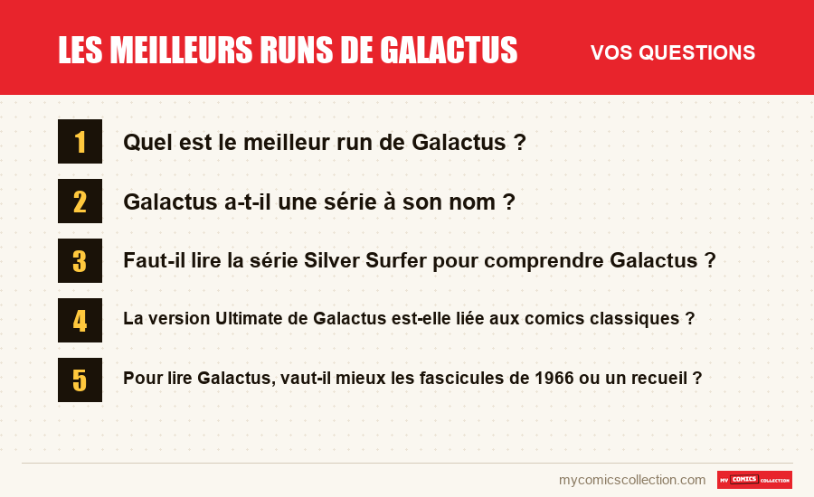 Les questions fréquentes sur Les meilleurs runs de Galactus auxquelles répond cet article