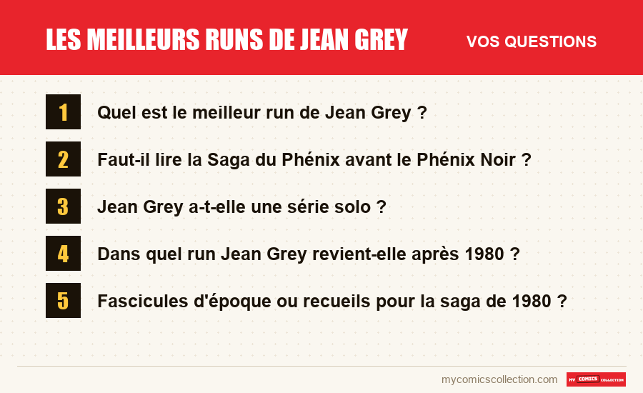 Les questions fréquentes sur Les meilleurs runs de Jean Grey auxquelles répond cet article