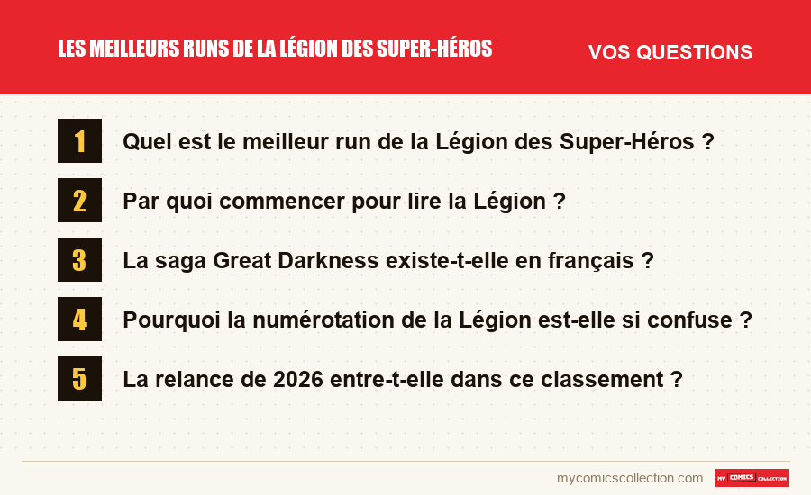 Les questions fréquentes sur Les meilleurs runs de la Légion des Super-Héros auxquelles répond cet article