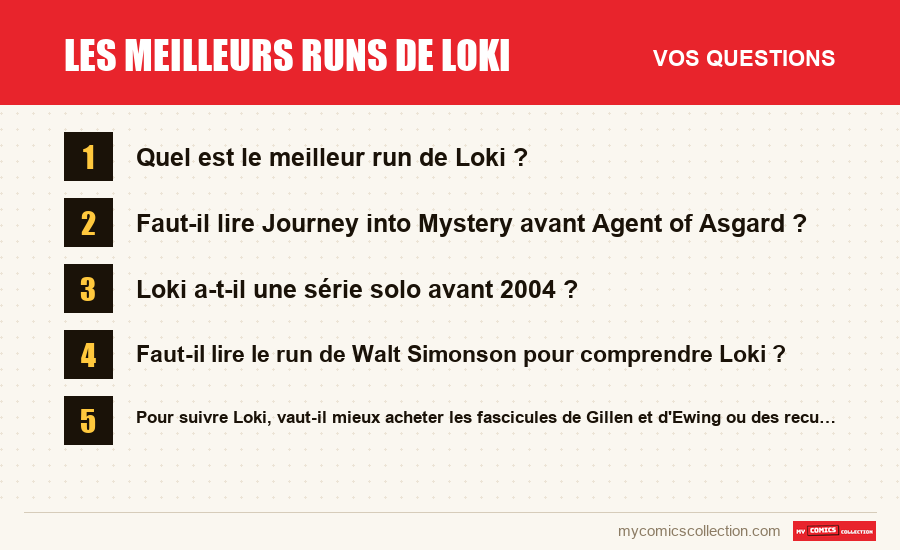 Les questions fréquentes sur Les meilleurs runs de Loki auxquelles répond cet article