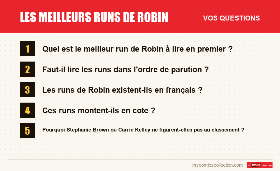 Les questions fréquentes sur Les meilleurs runs de Robin auxquelles répond cet article