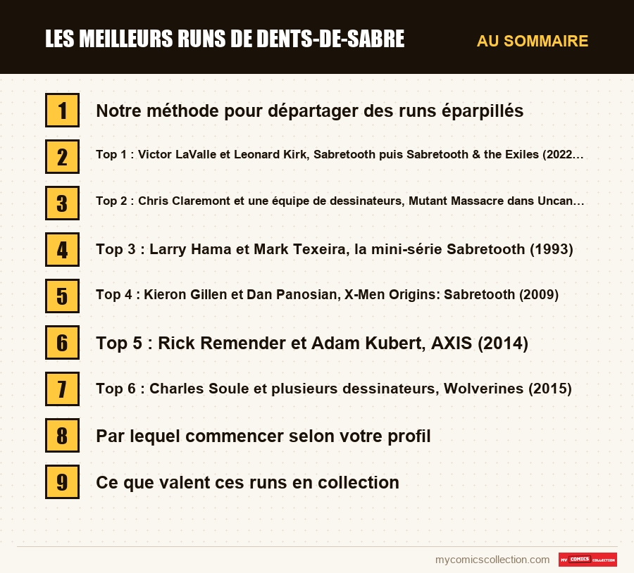 Les sections de l'article sur Les meilleurs runs de Dents-de-sabre, dans l'ordre de lecture
