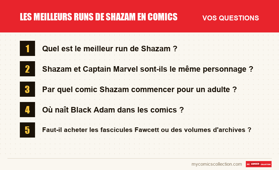 Les questions fréquentes sur Les meilleurs runs de Shazam en comics auxquelles répond cet article