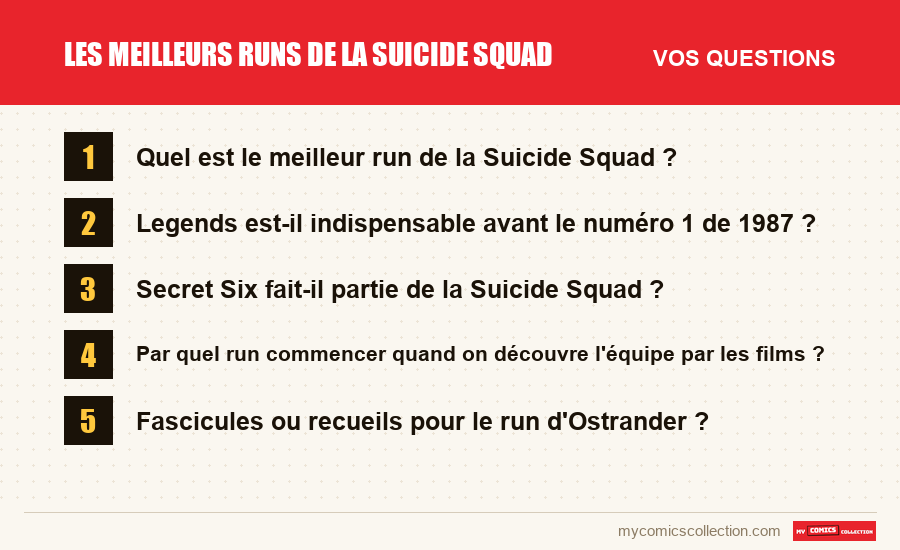 Les questions fréquentes sur Les meilleurs runs de la Suicide Squad auxquelles répond cet article