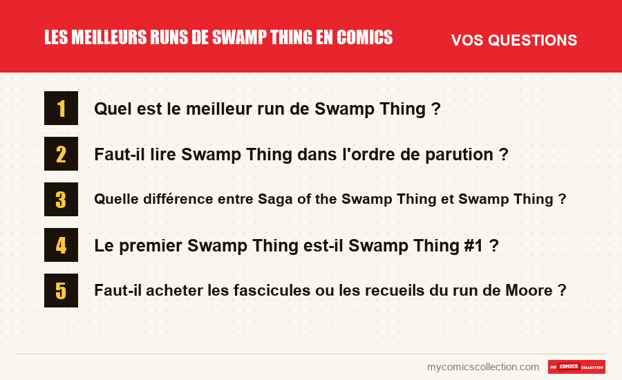 Les questions fréquentes sur Les meilleurs runs de Swamp Thing en comics auxquelles répond cet article