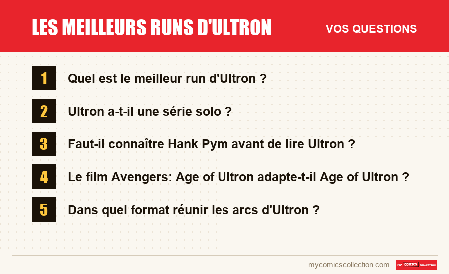 Les questions fréquentes sur Les meilleurs runs d'Ultron auxquelles répond cet article