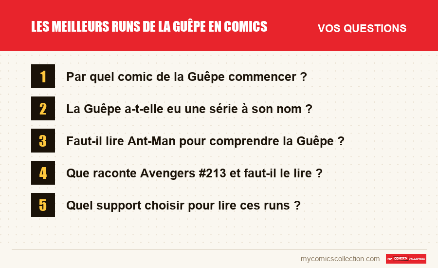 Les questions fréquentes sur Les meilleurs runs de la Guêpe en comics auxquelles répond cet article