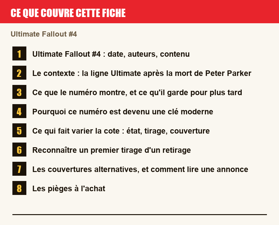 Les sections de cette fiche, de la description du numéro aux pièges à l'achat