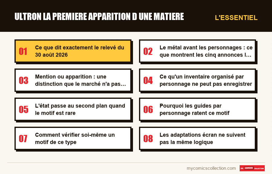 L'essentiel : ultron la premiere apparition d une matiere
