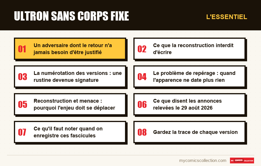 L'essentiel : ultron sans corps fixe