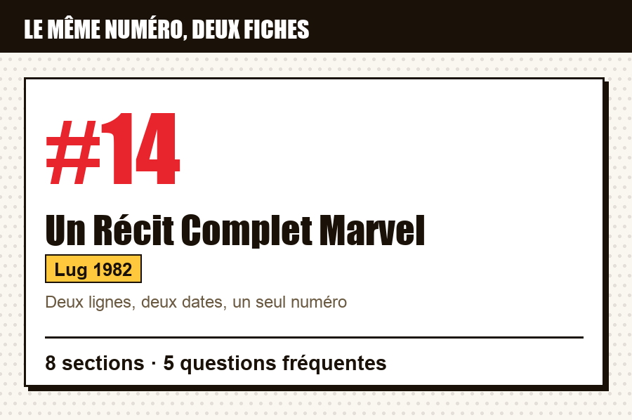 Carte d'identité de Un Récit Complet Marvel n°14 : le numéro porté par deux fiches du relevé, séries, éditeurs et années