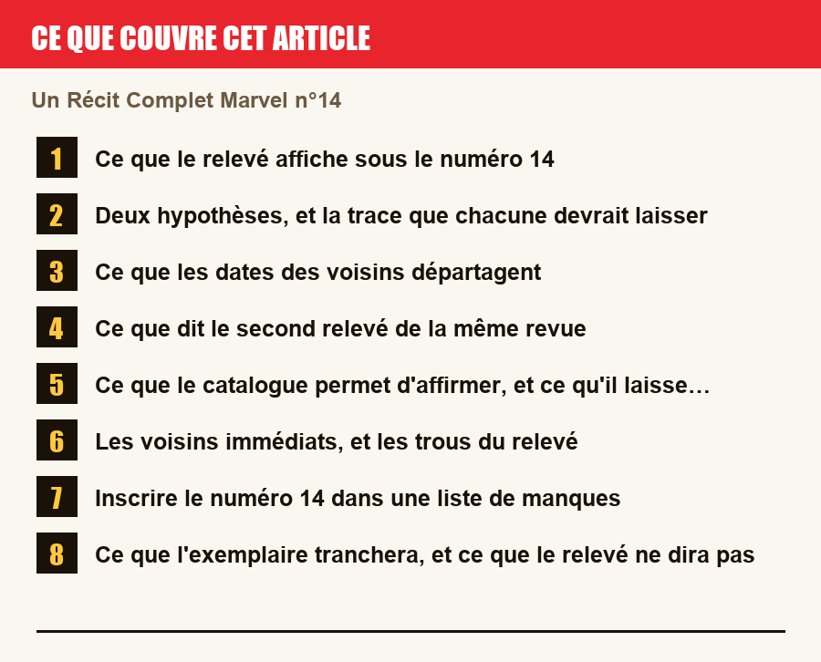 Plan de l'article section par section, de la présentation générale jusqu'aux pièges à l'achat