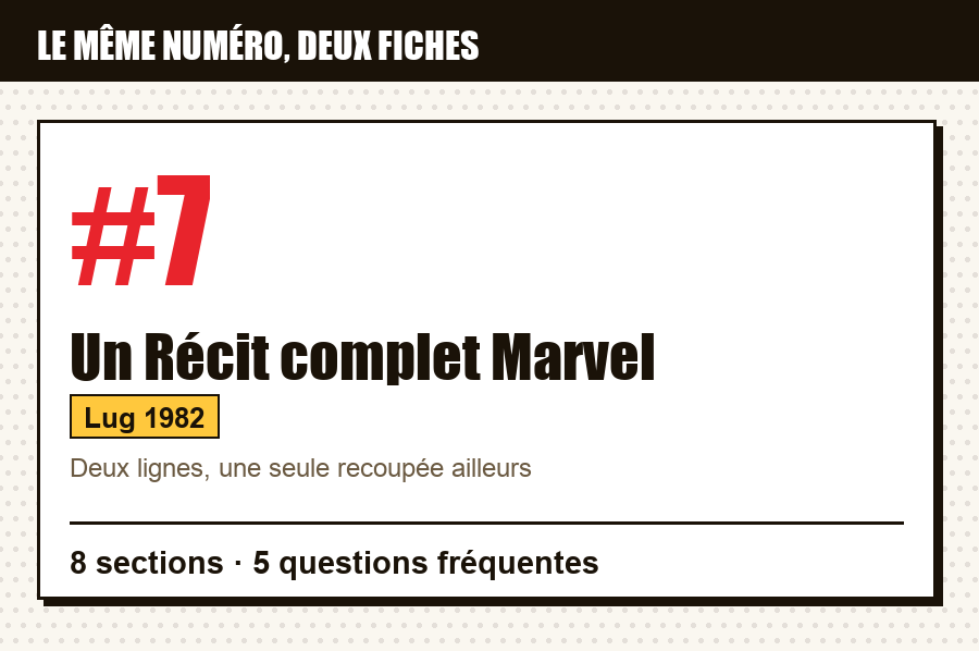 Carte d'identité de Un Récit complet Marvel n°7 : le numéro porté par deux fiches du relevé, séries, éditeurs et années