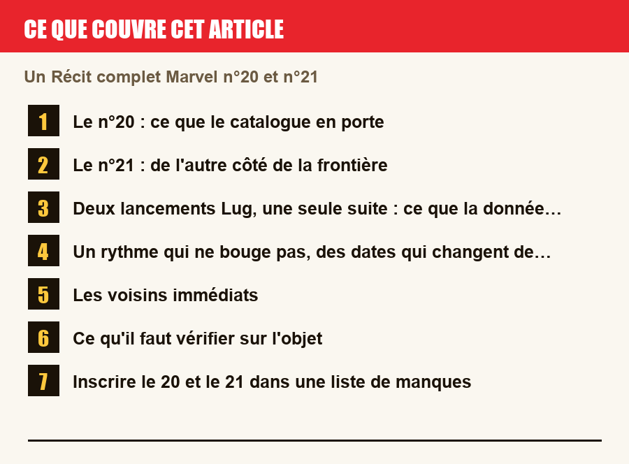 Plan de l'article section par section, de la présentation générale jusqu'aux pièges à l'achat