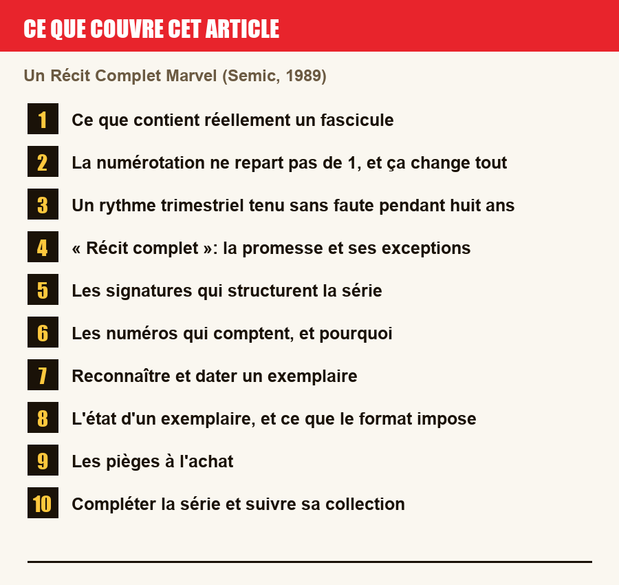 Plan de l'article section par section, de la présentation générale jusqu'aux pièges à l'achat