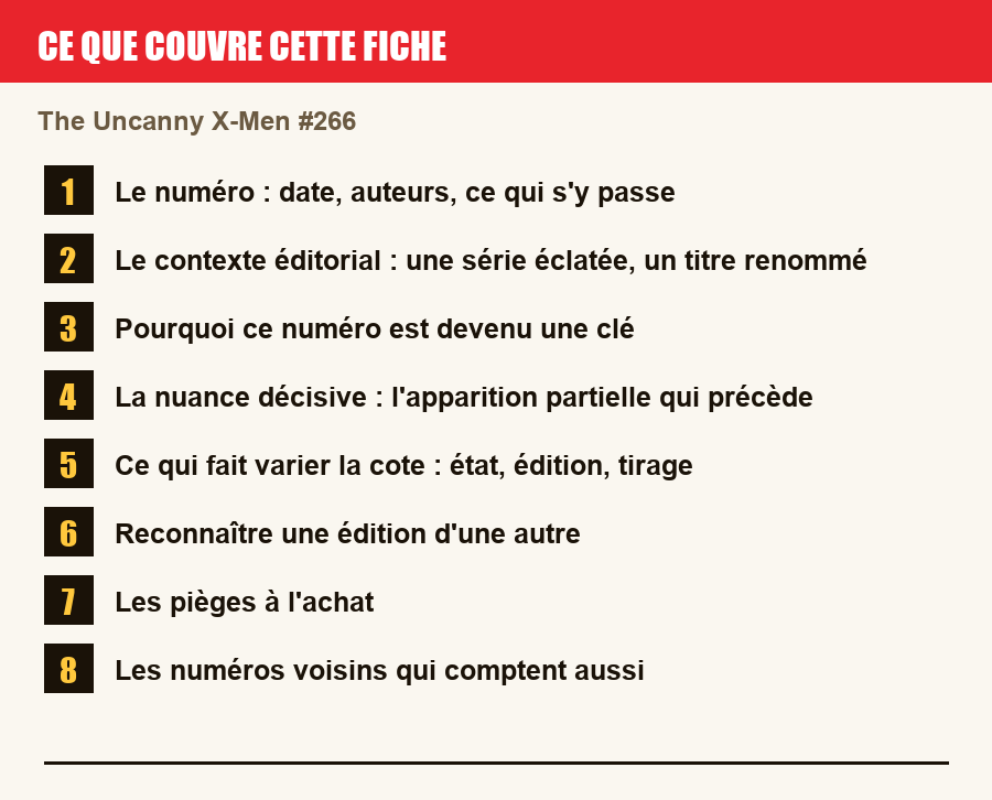 Les sections de cette fiche, de la description du numéro aux pièges à l'achat