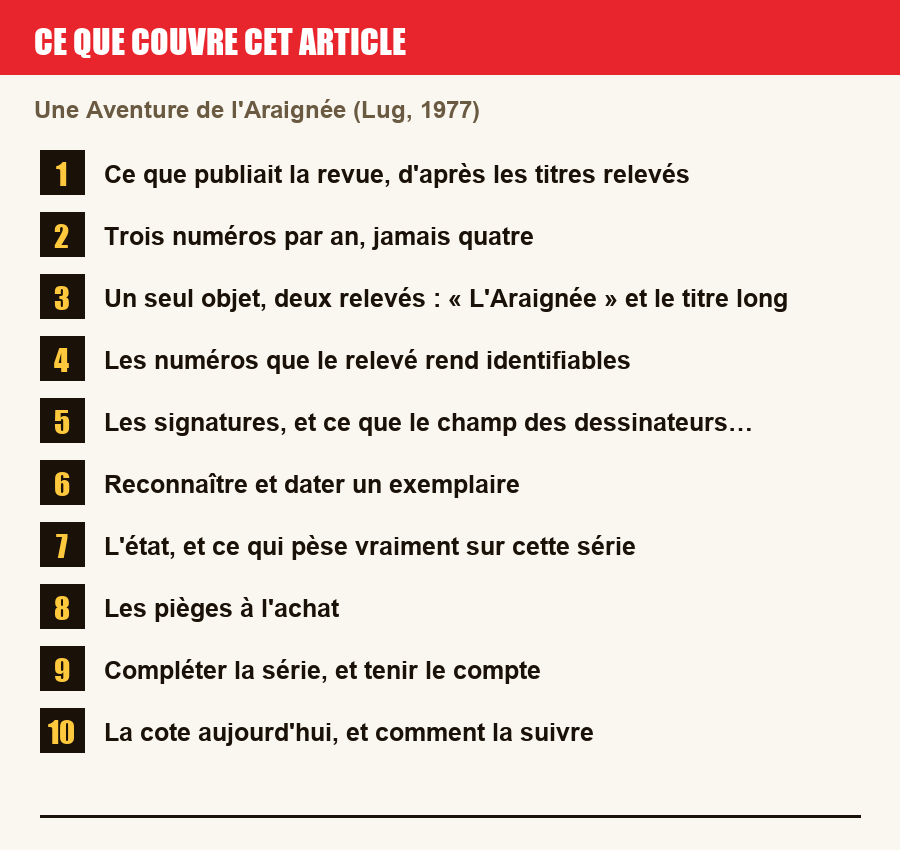 Plan de l'article section par section, de la présentation générale jusqu'aux pièges à l'achat