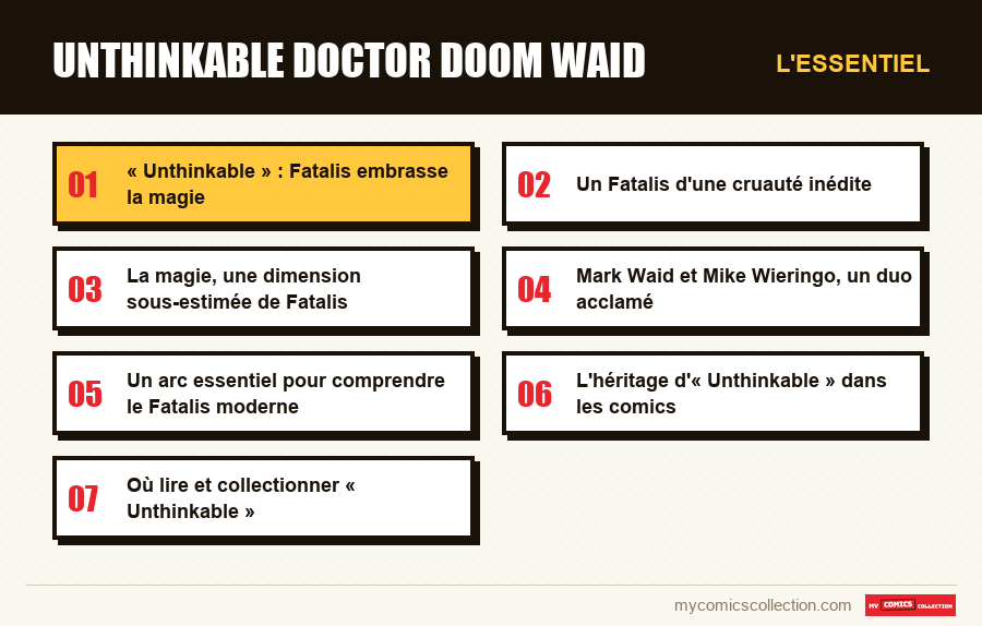 L'essentiel : unthinkable doctor doom waid