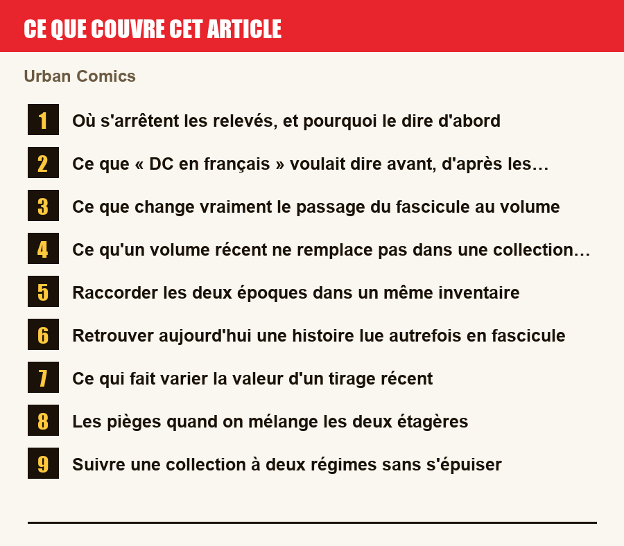 Plan de l'article section par section, de la présentation générale jusqu'aux pièges à l'achat