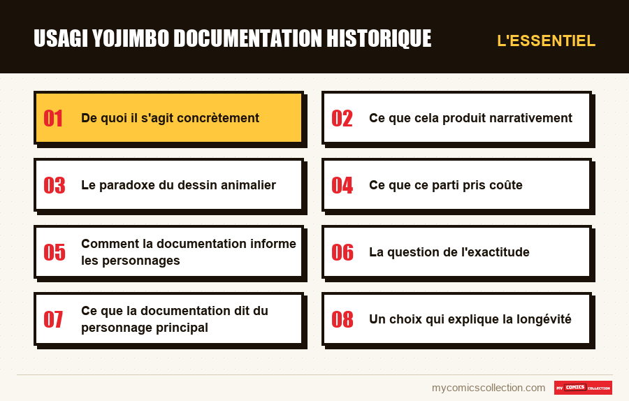 L'essentiel : usagi yojimbo documentation historique