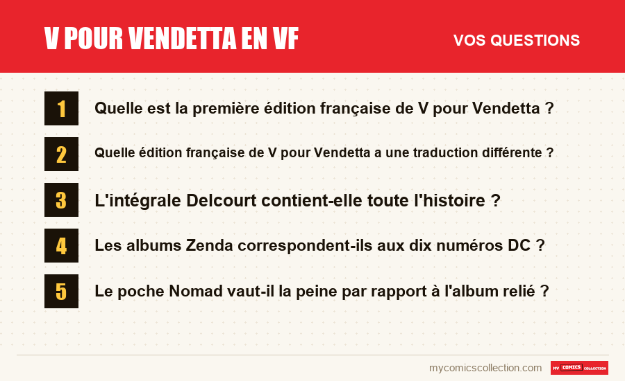 Les questions fréquentes sur V pour Vendetta en VF auxquelles répond cet article