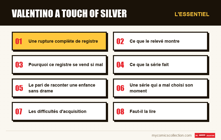 L'essentiel : valentino a touch of silver