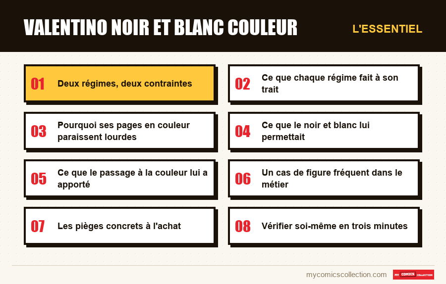 L'essentiel : valentino noir et blanc couleur