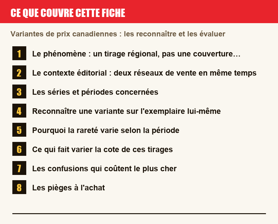 Les sections de cette fiche, de la description du numéro aux pièges à l'achat