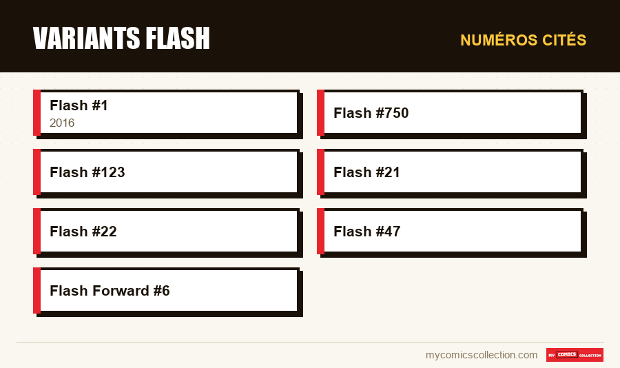 Numéros cités : Variants Flash