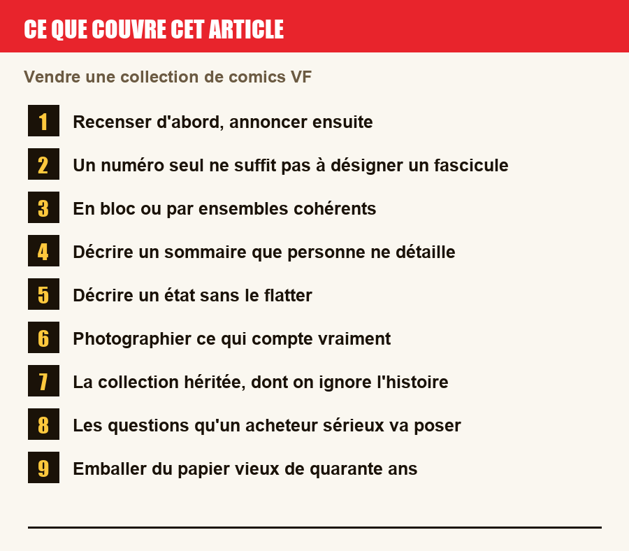 Plan de l'article section par section, de la présentation générale jusqu'aux pièges à l'achat
