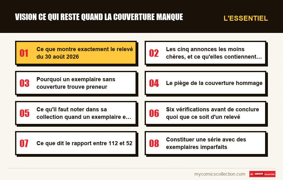L'essentiel : vision ce qui reste quand la couverture manque