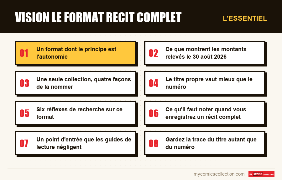 L'essentiel : vision le format recit complet