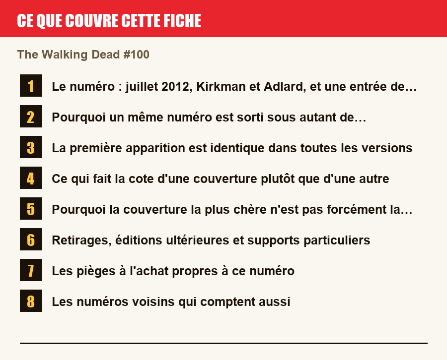Les sections de cette fiche, de la description du numéro aux pièges à l'achat