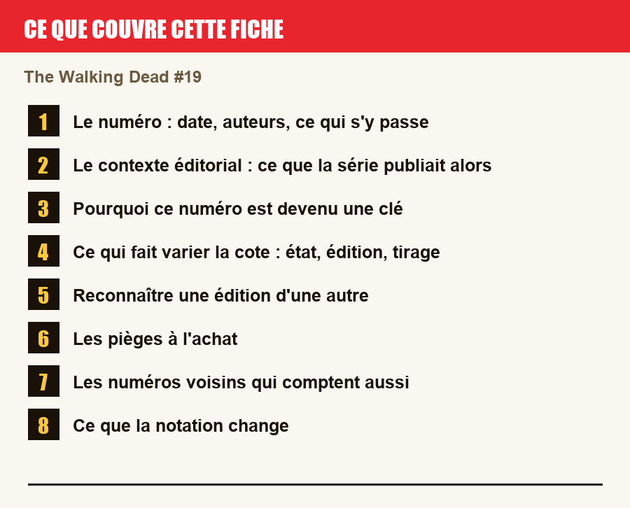 Les sections de cette fiche, de la description du numéro aux pièges à l'achat