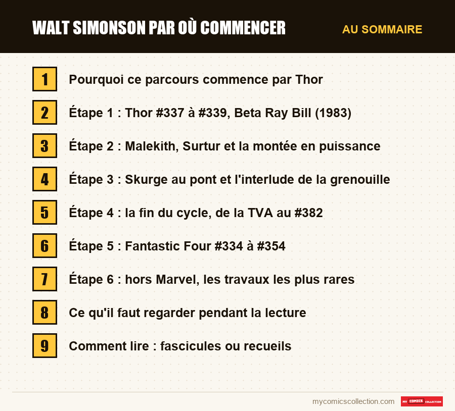 Les sections de l'article sur Walt Simonson par où commencer, dans l'ordre de lecture