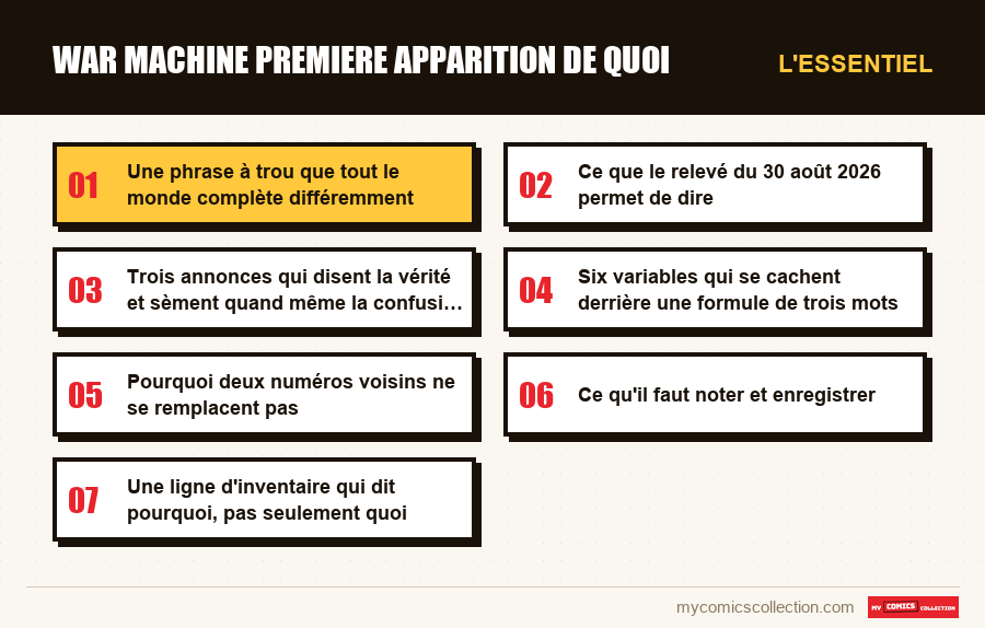 L'essentiel : war machine premiere apparition de quoi