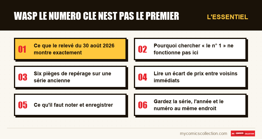 L'essentiel : wasp le numero cle nest pas le premier