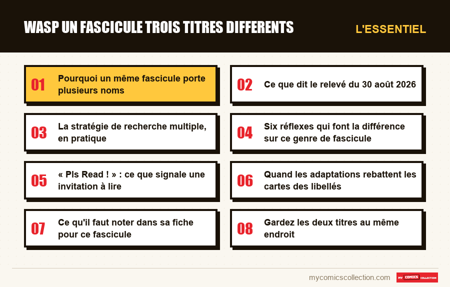 L'essentiel : wasp un fascicule trois titres differents