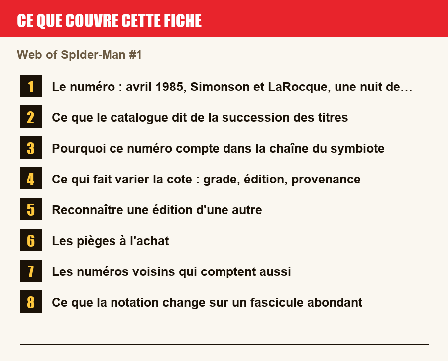 Les sections de cette fiche, de la description du numéro aux pièges à l'achat