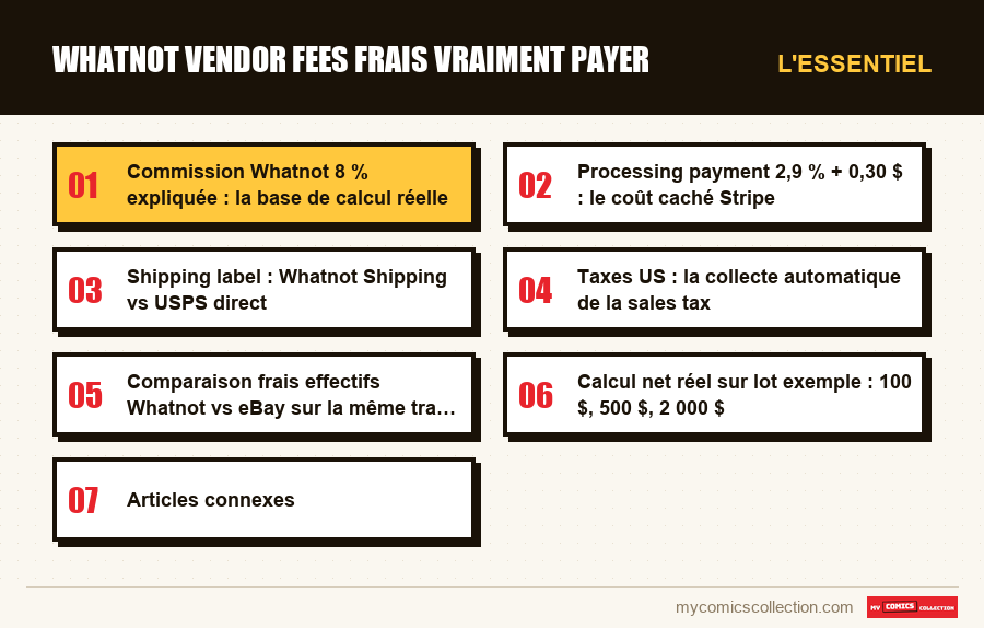 L'essentiel : whatnot vendor fees frais vraiment payer