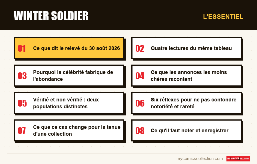 L'essentiel : Winter Soldier