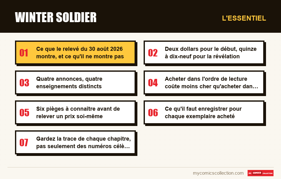 L'essentiel : Winter Soldier