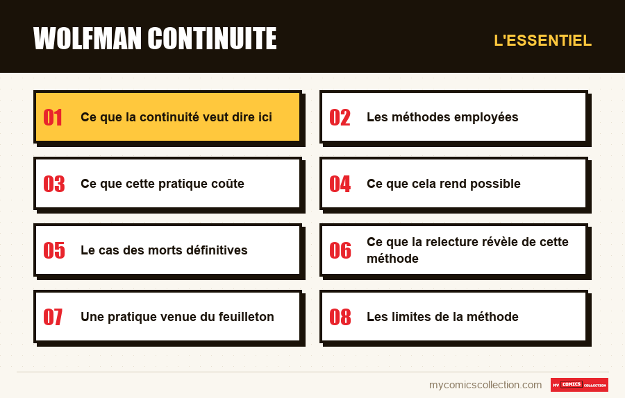 L'essentiel : wolfman continuite