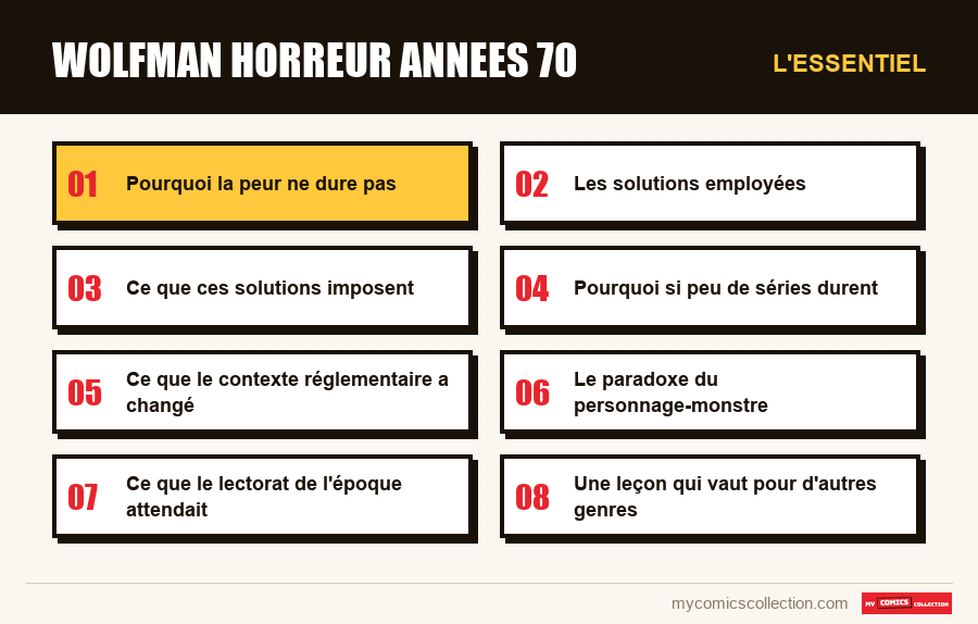 L'essentiel : wolfman horreur annees 70