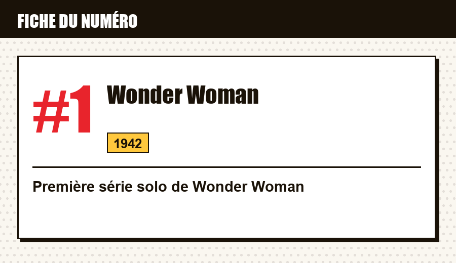 Carte d'identité : Wonder Woman #1 (1942) : la première série solo