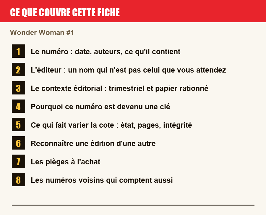Les sections de cette fiche, de la description du numéro aux pièges à l'achat