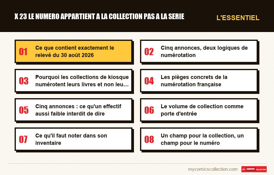 L'essentiel : x 23 le numero appartient a la collection pas a la serie