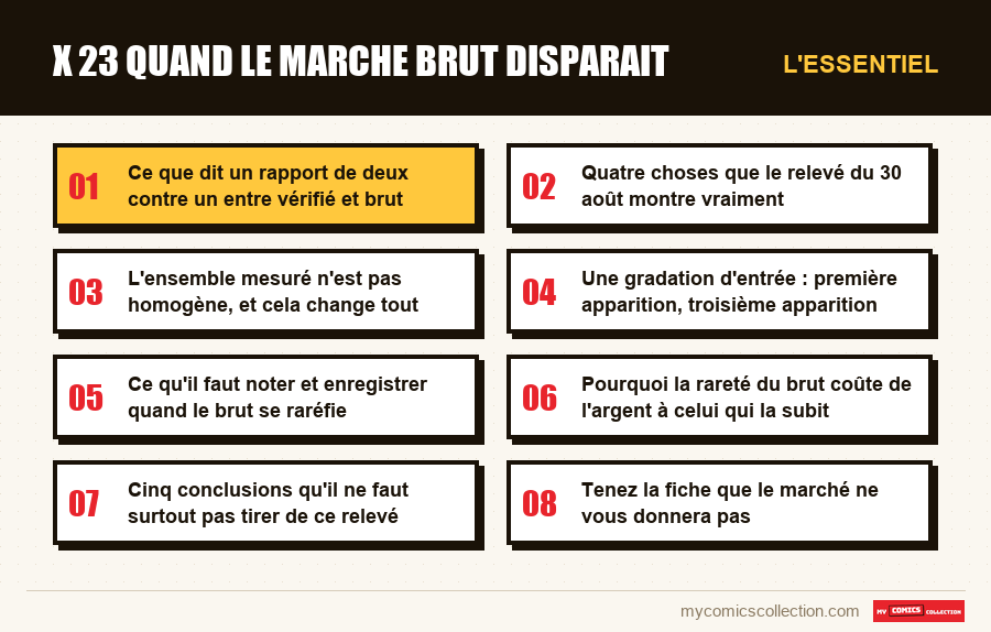 L'essentiel : x 23 quand le marche brut disparait