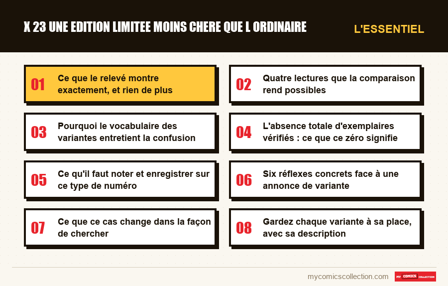 L'essentiel : x 23 une edition limitee moins chere que l ordinaire
